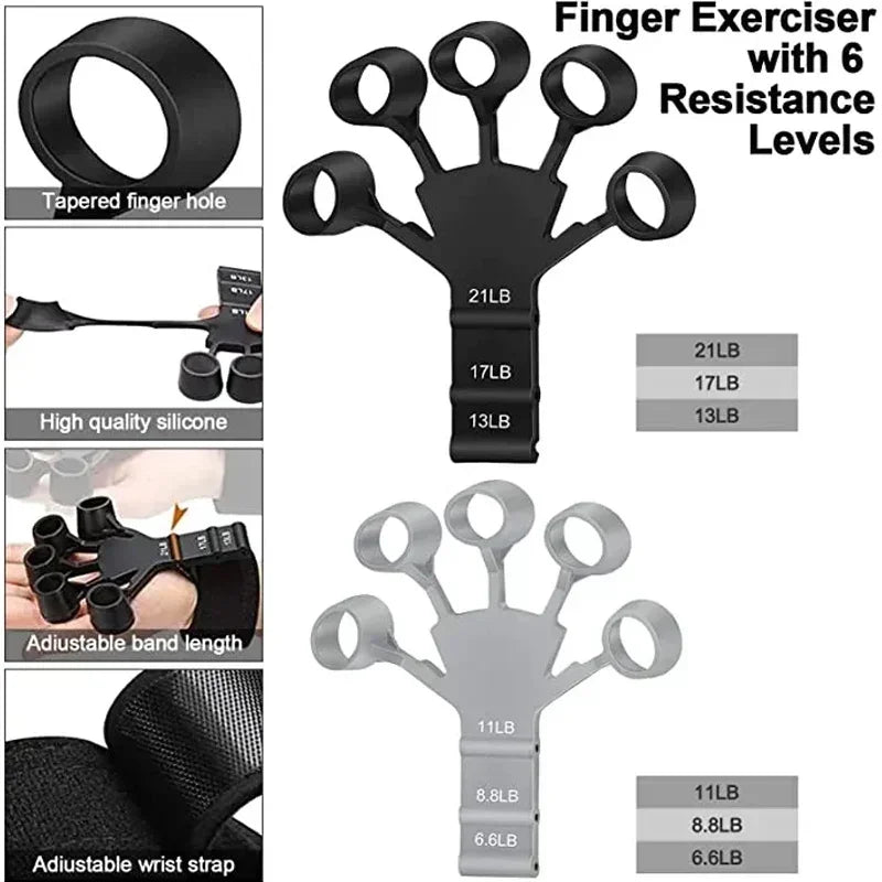 "Adjustable Hand Grip Strengthener